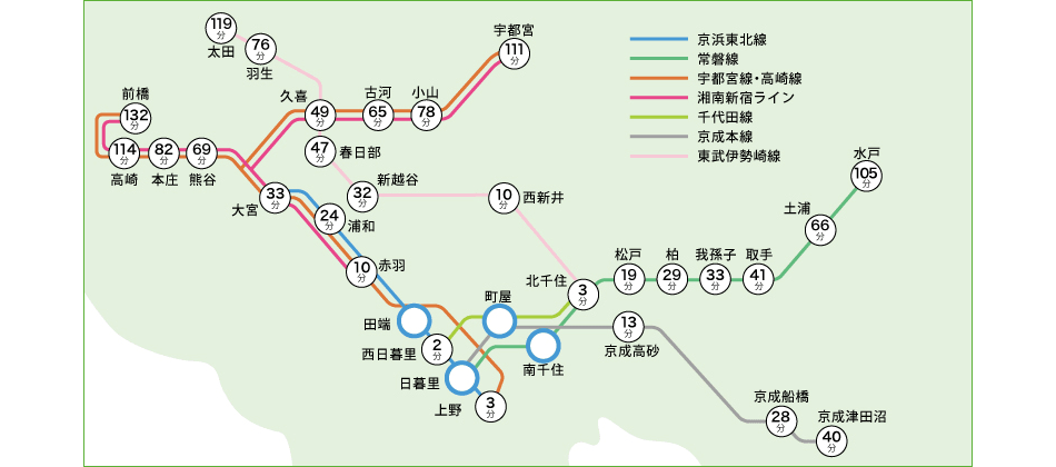 先ずはお電話ください!!